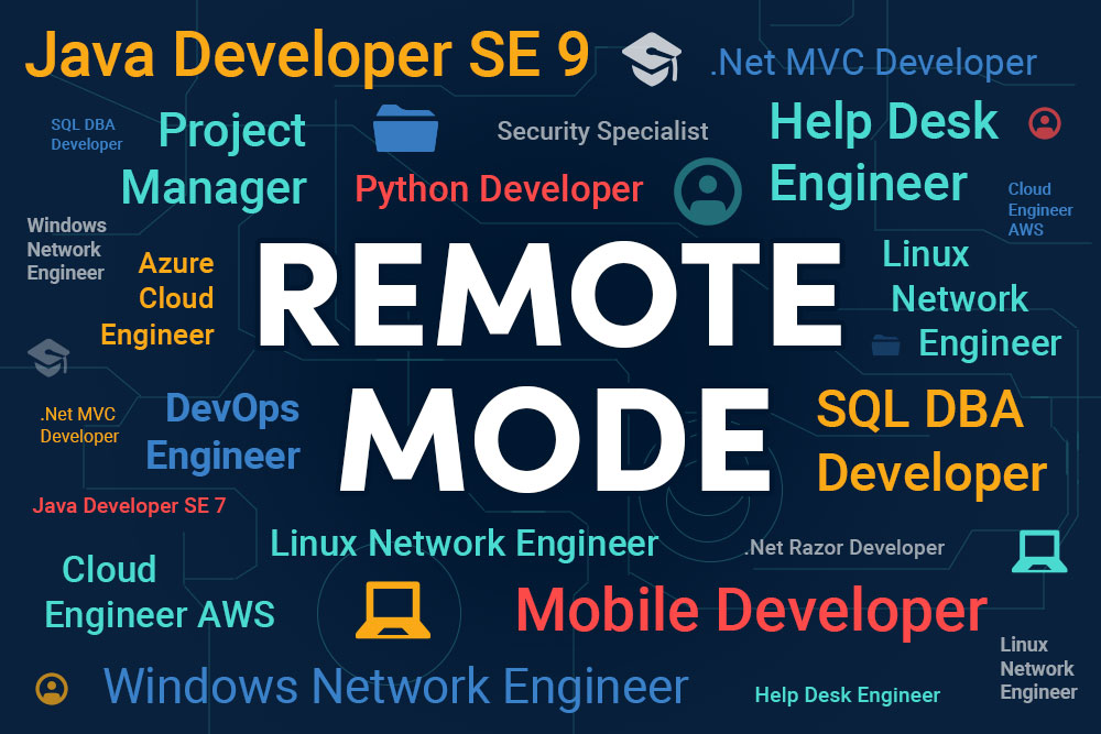 7 In-Demand Tech Skills